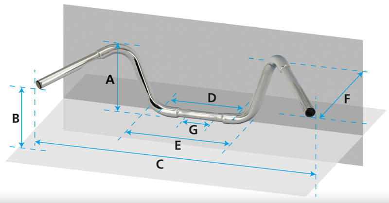 Ms Phat Style Road King Handlebars Réf. 741312